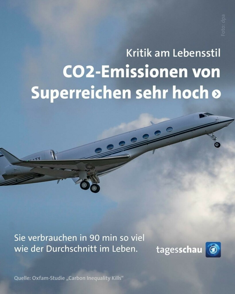 Tagesschau CO2 Emissionen von Superreichen sehr hoch, sie verbrauchen in 90 Minuten so viel wieder Durchschnitt im ganzen Leben