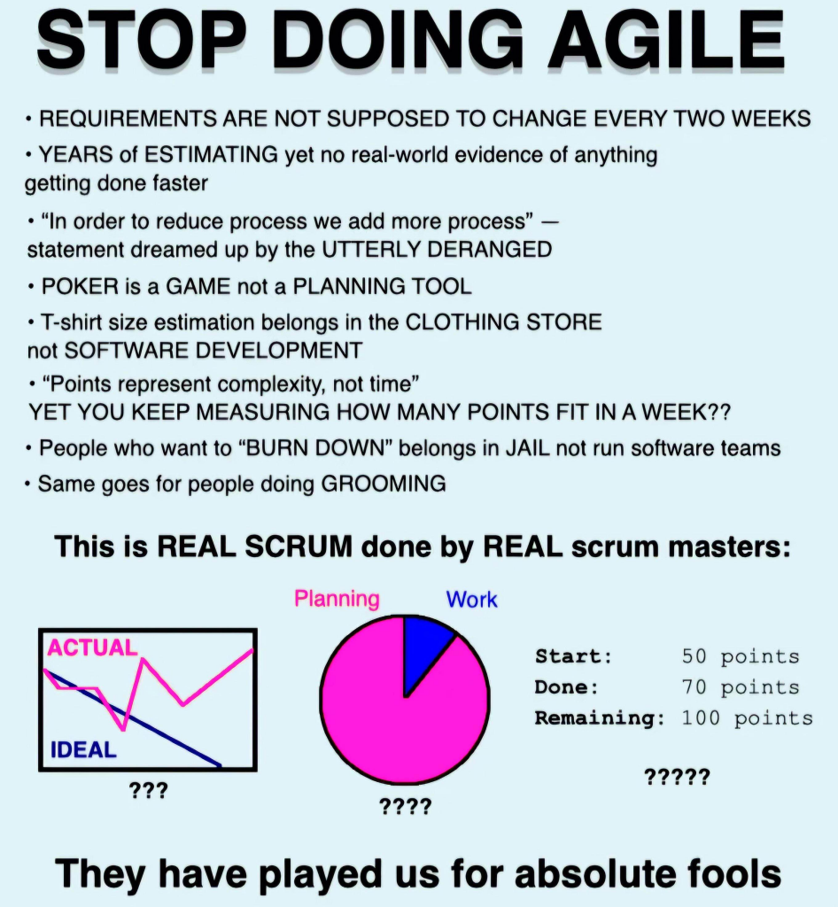 It’s a meme! Reads something like:

STOP DOING AGILE
• REQUIREMENTS ARE NOT SUPPOSED TO CHANGE EVERY TWO WEEKS
• YEARS of ESTIMATING yet no real-world evidence of anything getting done faster
• "In order to reduce process we add more process" - statement dreamed up by the UTTERLY DERANGED
• POKER is a GAME not a PLANNING TOOL
• T-shirt size estimation belongs in the CLOTHING STORE not SOFTWARE DEVELOPMENT
• "Points represent complexity, not time"
YET YOU KEEP MEASURING HOW MANY POINTS FIT IN A WEEK??
• People who want to "BURN DOWN" belongs in JAIL not run software teams
• Same goes for people doing GROOMING
This is REAL SCRUM done by REAL scrum masters:

Pretend there’s a bunch of burndown charts here.

They have played us for absolute fools